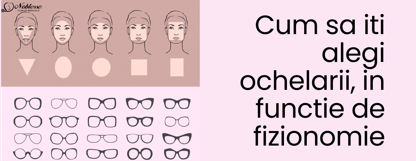 ochelarii potriviti in functie de fizionomie noblesse medical